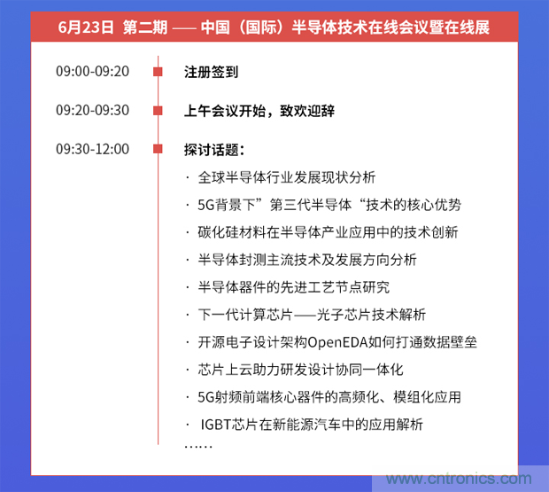 SIAC聯(lián)盟大改半導(dǎo)體產(chǎn)業(yè)格局？來中國（國際）半導(dǎo)體技術(shù)在線會議暨在線展