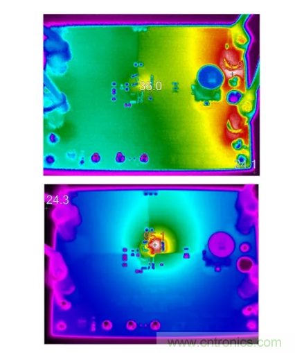 具有超快瞬態(tài)響應(yīng)和低功耗的有源整流控制器，真是讓人愛不釋手呀！