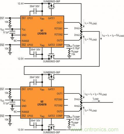 針對三個或四個電源的簡易平衡負(fù)載均分，即使電源電壓不等也絲毫不受影響