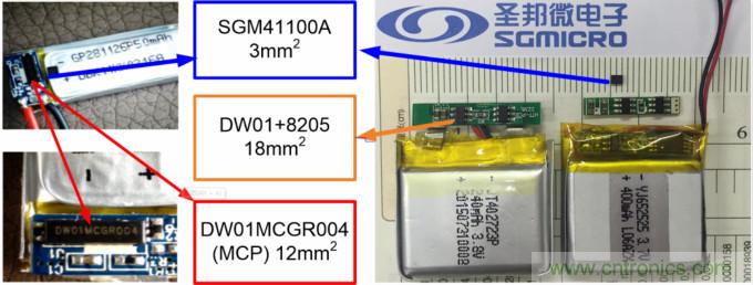 小封裝、微功耗小微電池保護(hù)器SGM41100A
