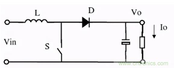 掌握這些技巧，帶你輕松玩轉(zhuǎn)DC-DC電路