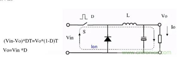 掌握這些技巧，帶你輕松玩轉(zhuǎn)DC-DC電路