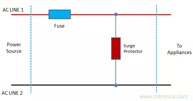 工業(yè)和汽車?yán)擞勘Wo(hù)電路的原理和設(shè)計(jì)