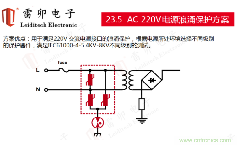 工業(yè)和汽車?yán)擞勘Wo(hù)電路的原理和設(shè)計(jì)