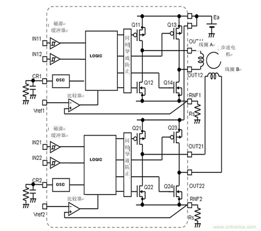兩相雙極步進(jìn)電機(jī)的驅(qū)動(1)