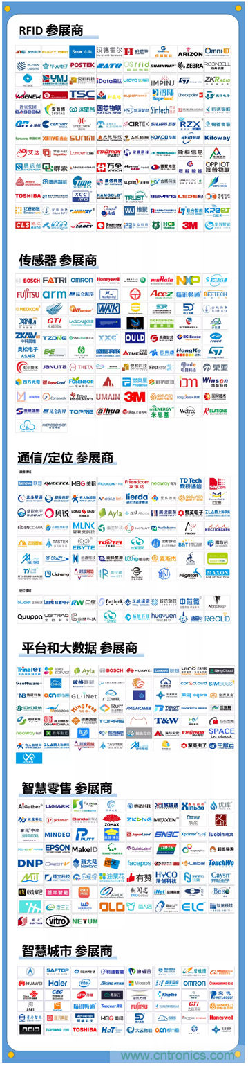 1000+IoT企業(yè)業(yè)績(jī)高速增長(zhǎng)，他們都做了同一件事！