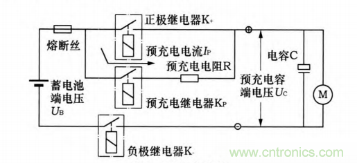 分析電機(jī)控制器為何要預(yù)充電電路及電路設(shè)計(jì)、失效