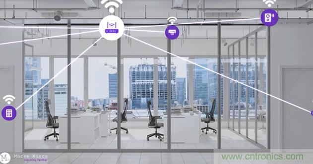 Wi-Fi HaLow將推動物聯(lián)網(wǎng)發(fā)展的十大原因 Wi-Fi HaLow將推動物聯(lián)網(wǎng)發(fā)展的十大原因