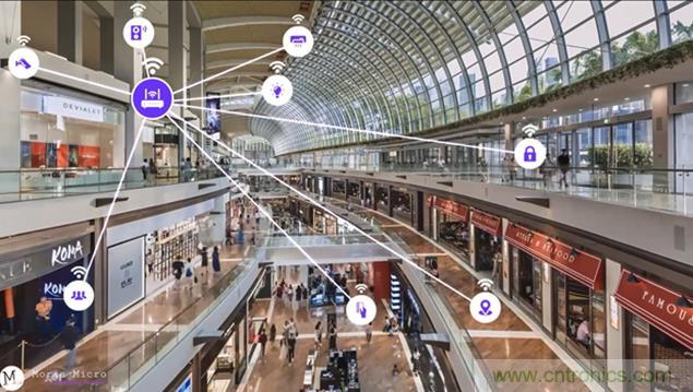 Wi-Fi HaLow將推動物聯(lián)網(wǎng)發(fā)展的十大原因 Wi-Fi HaLow將推動物聯(lián)網(wǎng)發(fā)展的十大原因