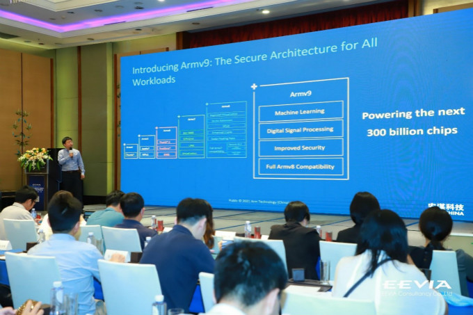全面計算雄心！一文解構(gòu)“十年磨一劍”的Armv9新架構(gòu)