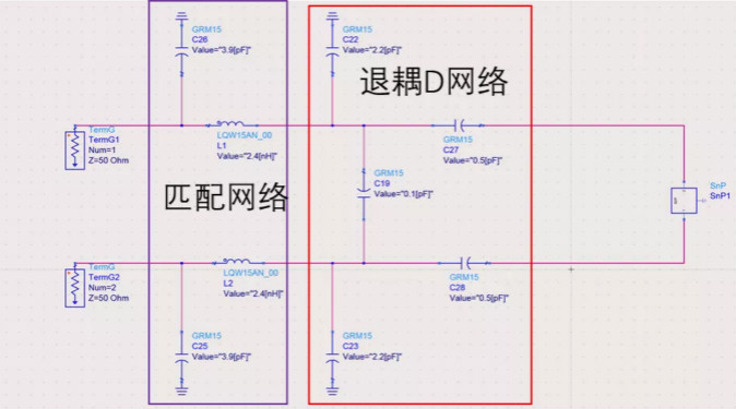 天線隔離度都有哪些問(wèn)題需要我們關(guān)注？