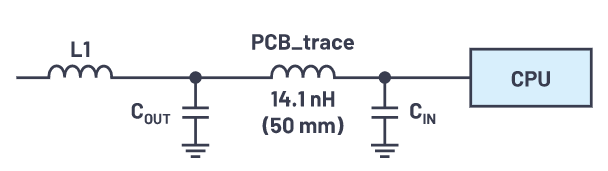 為什么使用DC-DC轉(zhuǎn)換器應(yīng)盡可能靠近負(fù)載的負(fù)載點(diǎn)(POL)電源？