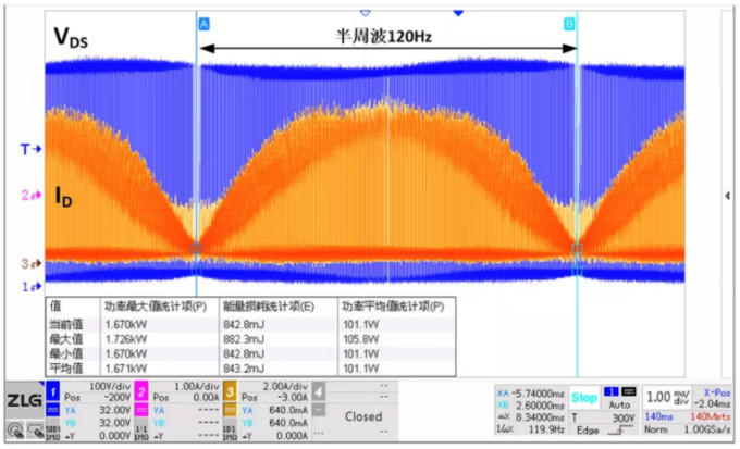 你的MOSFET為什么發(fā)熱那么嚴重？