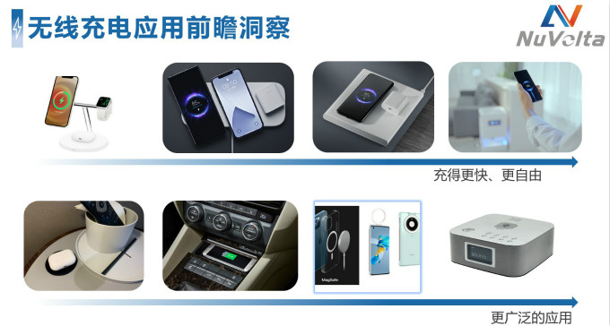 拒絕內(nèi)卷，伏達(dá)重新定義功率“觸頂”趨勢(shì)下的充電半導(dǎo)體技術(shù)演進(jìn)路線圖