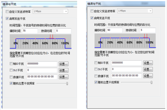 為什么CAN一致性測試中這幾項如此重要？