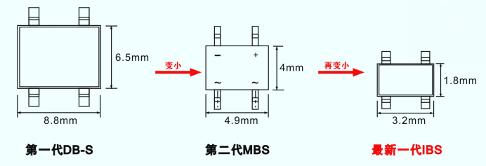 伺服電機(jī)驅(qū)動(dòng)接口、電源保護(hù)方案