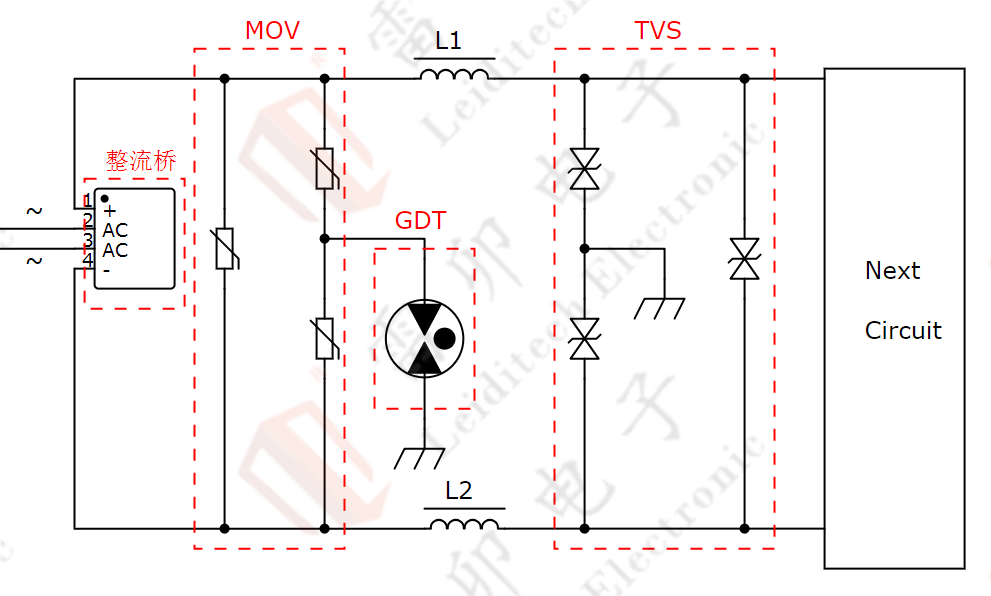 伺服電機(jī)驅(qū)動(dòng)接口、電源保護(hù)方案