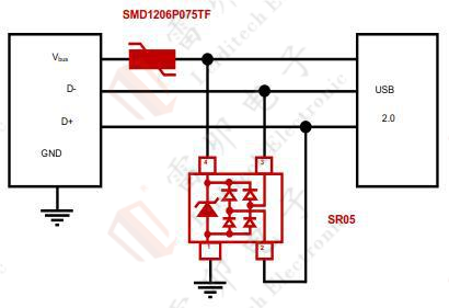 伺服電機(jī)驅(qū)動(dòng)接口、電源保護(hù)方案