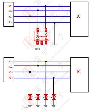 伺服電機(jī)驅(qū)動(dòng)接口、電源保護(hù)方案