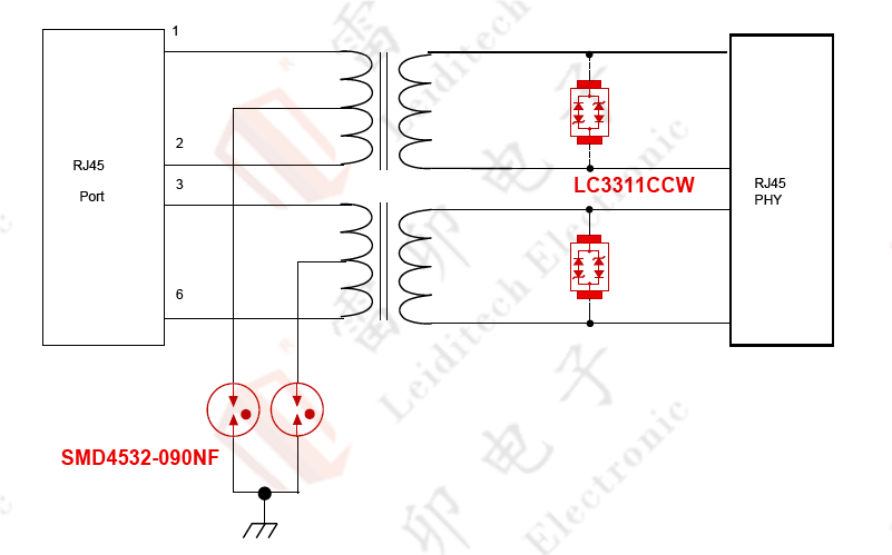 伺服電機(jī)驅(qū)動(dòng)接口、電源保護(hù)方案