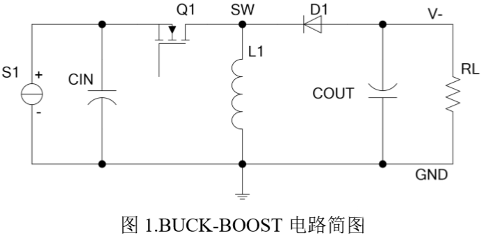 BUCK-BOOST 拓?fù)潆娫丛砑肮ぷ鬟^(guò)程解析 BUCK-BOOST 拓?fù)潆娫丛砑肮ぷ鬟^(guò)程解析