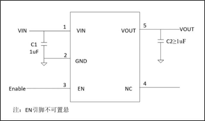 高效穩(wěn)定管理電源的正確“姿勢”！