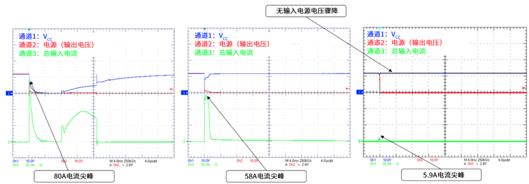 6秒！故障發(fā)生時的極限響應(yīng)，誰來守護(hù)？