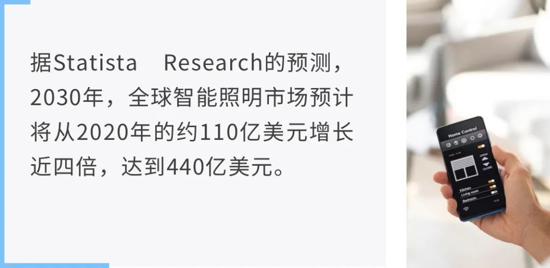 讓能源成本降低80%！揭秘智能照明背后的關(guān)鍵技術(shù)