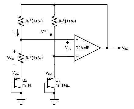 低功率開關(guān)電容器帶隙，第 2 部分