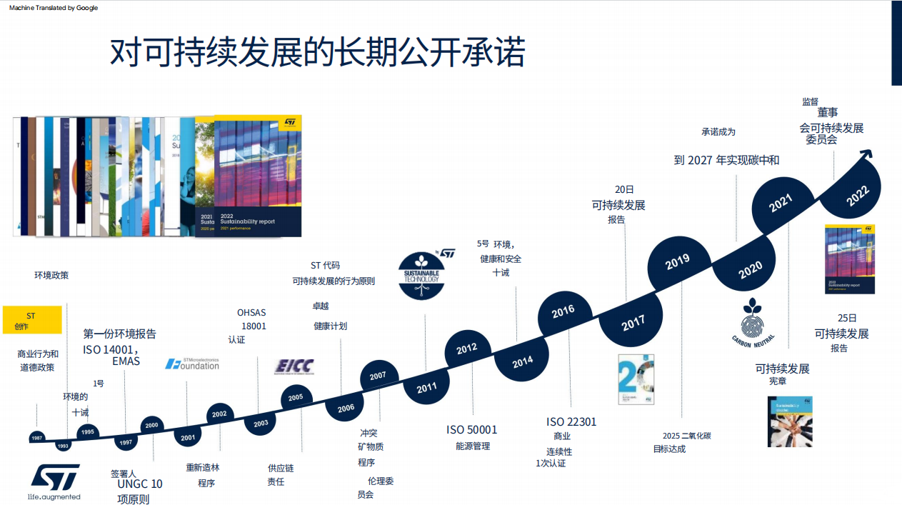 深化綠色承諾，ST與彭水共繪可持續(xù)發(fā)展新篇章