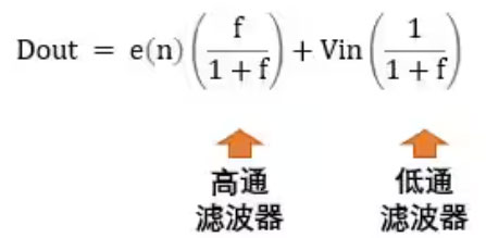 Σ －Δ ADC的高精度數(shù)模轉(zhuǎn)化，是如何實現(xiàn)的？