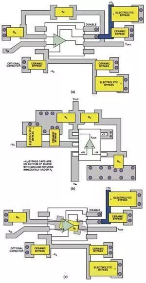 高速電路PCB布線需要注意哪些問題？