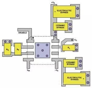 高速電路PCB布線需要注意哪些問題？