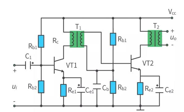 什么是多級(jí)放大電路？