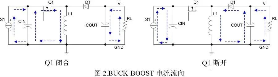 BUCK-BOOST 拓?fù)潆娫丛砑肮ぷ鬟^(guò)程解析 BUCK-BOOST 拓?fù)潆娫丛砑肮ぷ鬟^(guò)程解析