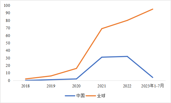 CITE2024開展倒計(jì)時(shí)  等你來(lái)看大模型、芯片、機(jī)器人、智能駕駛……