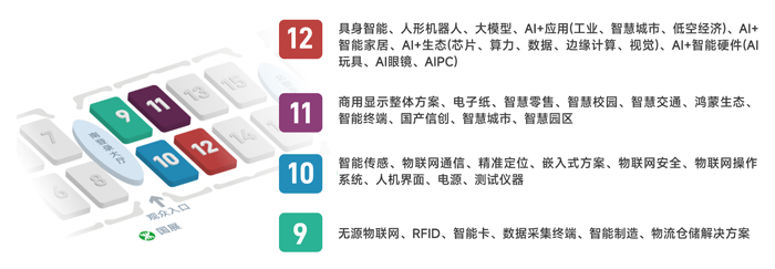 IOTE 2025深圳物聯(lián)網(wǎng)展：七大科技領(lǐng)域融合，重塑AIoT產(chǎn)業(yè)生態(tài)