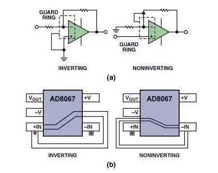 高速電路PCB布線需要注意哪些問題？