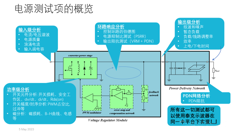 【泰享實測之水哥秘笈】：干貨分享，深度講解電源完整性設(shè)計和測試