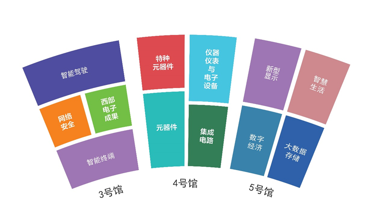 助推成渝雙城經(jīng)濟(jì)圈建設(shè)，第十一屆中國(guó)（西部）電子信息博覽會(huì)強(qiáng)勢(shì)來(lái)襲