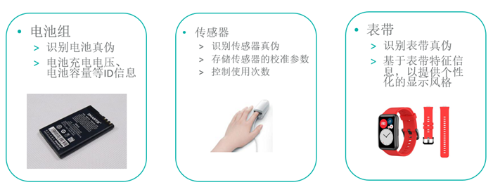 智者避危于無形，如何讓您的電子系統(tǒng)實(shí)現(xiàn)可靠的安全認(rèn)證？