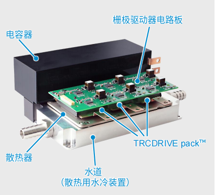 超高功率密度SiC模塊，助力電動(dòng)車(chē)主逆變器小型化
