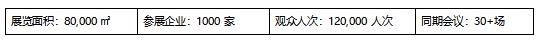 IOTE 2025深圳物聯(lián)網(wǎng)展：七大科技領(lǐng)域融合，重塑AIoT產(chǎn)業(yè)生態(tài)