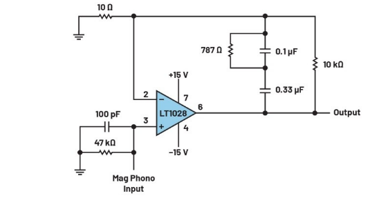 化“正”為“負(fù)”，一文讀懂如何從正電壓高效產(chǎn)生負(fù)電壓