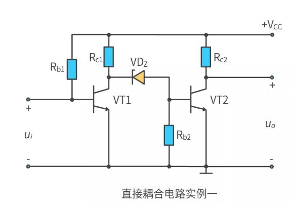 什么是多級(jí)放大電路？