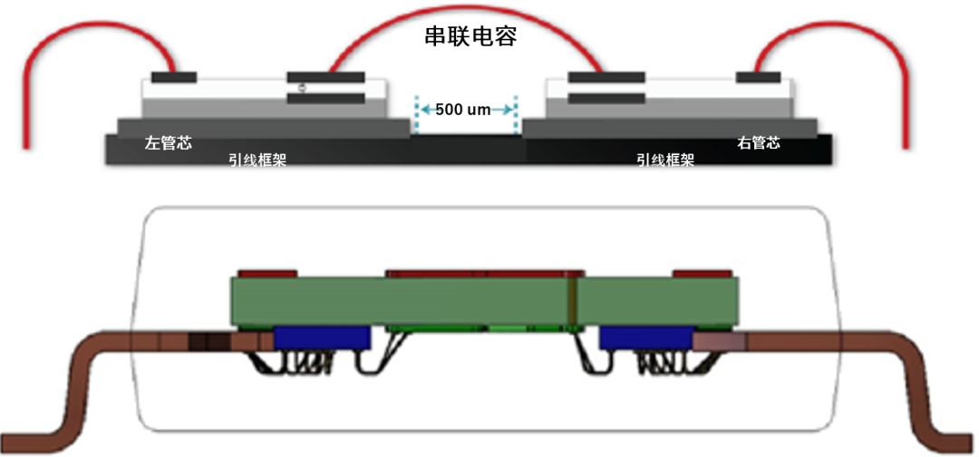 工程設(shè)計(jì)中的隔離技術(shù)怎么選才安全？