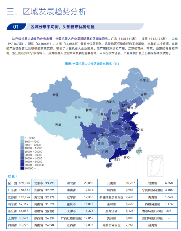 《2025機器人+應(yīng)用與產(chǎn)業(yè)鏈新一輪加速發(fā)展藍皮書》電子版限免下載！