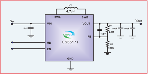 如何運用升降壓芯片CS5517實現(xiàn)鋰電池穩(wěn)定輸出3.3V/3.6V（1.2-5V）的電壓？