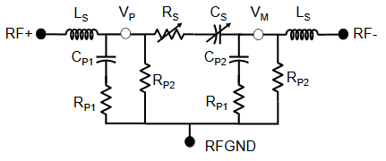 數(shù)字電容器 IC 如何簡化天線調(diào)諧？