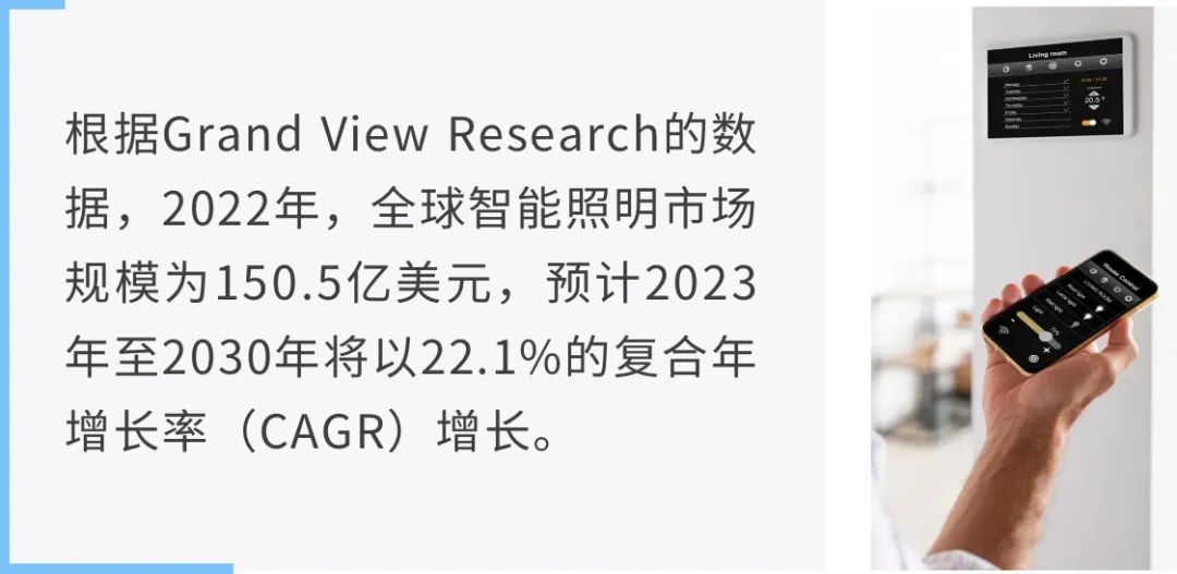 讓能源成本降低80%！揭秘智能照明背后的關(guān)鍵技術(shù)